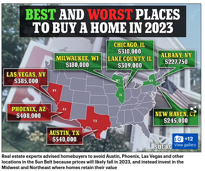 Planning to buy in 2023? Forget moving to cities like Austin, Phoenix and Las Vegas where property prices could FALL in the near future - go for the Northeast and Chicago, where real estate is likely to gain in value